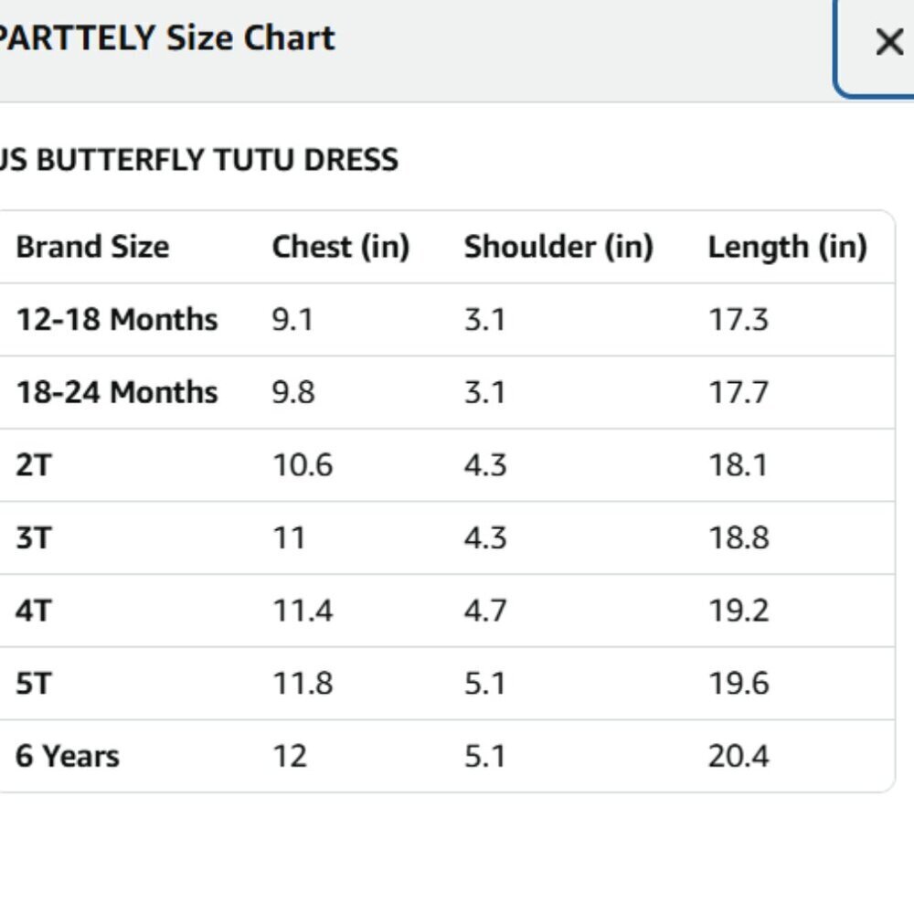 5/25 - Buy 5 for $25 Baby Girl First Birthday – Butterfly Dress – Size 5T - Picture 6 of 6